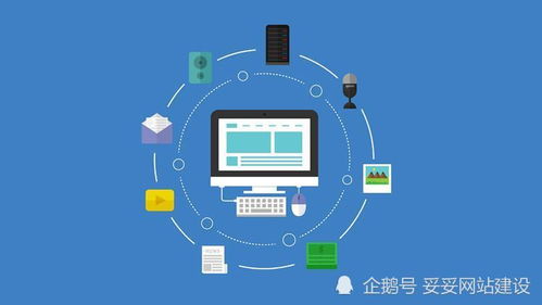 如何選擇合適的網站建設服務器與虛擬主機？