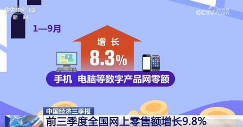 透過數(shù)據(jù)看電子商務(wù) 增長9.8%背后的高質(zhì)量發(fā)展邏輯