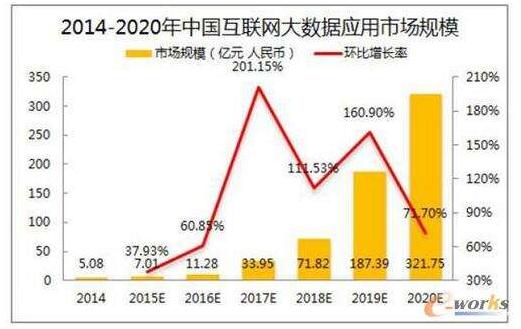 筑牢互聯(lián)網(wǎng)金融數(shù)據(jù)安全防范籬笆 多維協(xié)同的治理框架與實施路徑